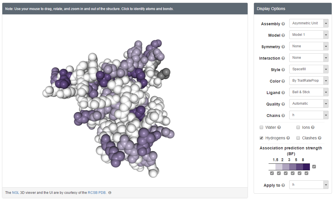 TraitRateProp colored pdb